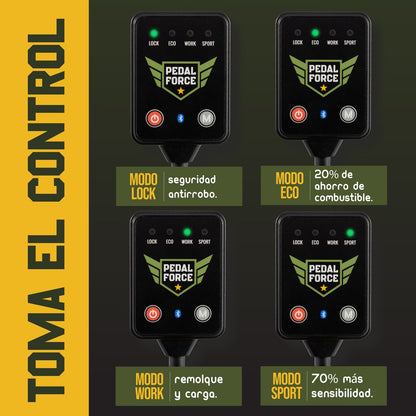 bmw i3 pedals BMW i3 – Pedal Force
